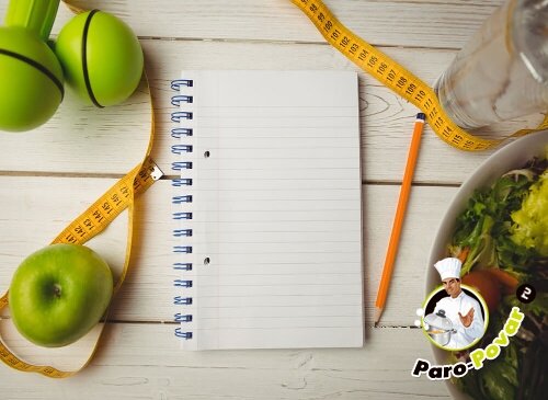 Пищевой дневник как способ контроля питания фото