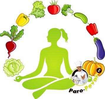 sochetanie-yogi-i-vegetarianstva