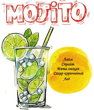 easy-drinks-for-your-summer-parties-mojito